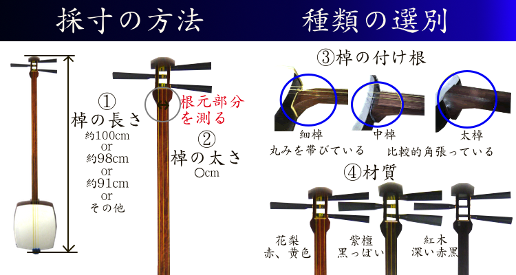 三味線専門の買い取り・売る方へ・買取相場明示／再生し普及する活動に使わせていただきます／寄付・寄贈も受け付けています