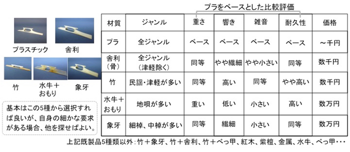 ̑Iѕ@Tv