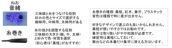 三味線の付属品・小物・概要と知識、選び方 新品／中古品