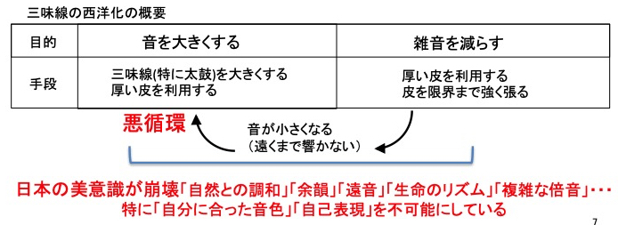 O̐my퉻̊Tv